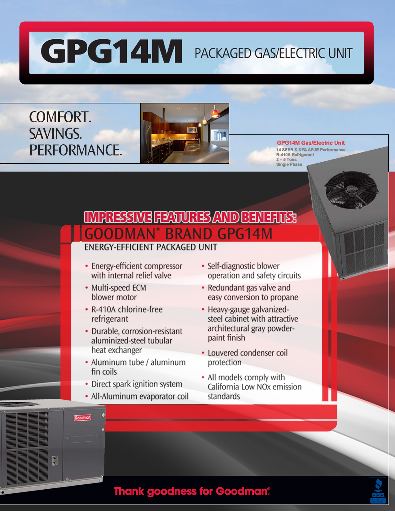 2.5 Ton Goodman 14 SEER 60K BTU Gas Package Unit GPG1430060M41 (3886)(F)